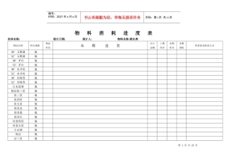 物料消耗进度表