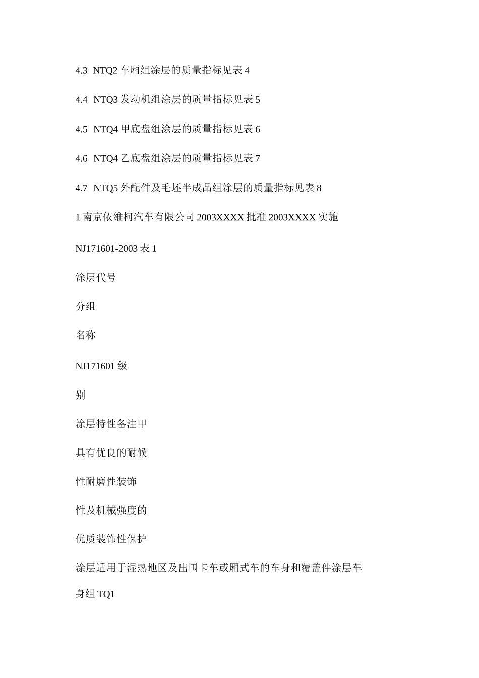 汽车油漆涂层标准概要_第3页