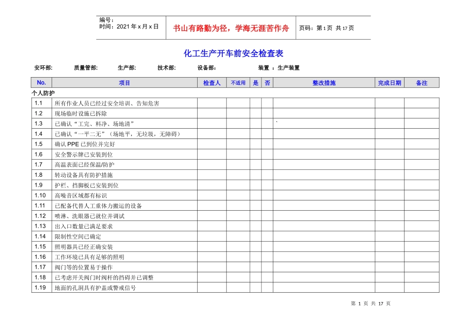 化工生产开车前安全检查表_第1页