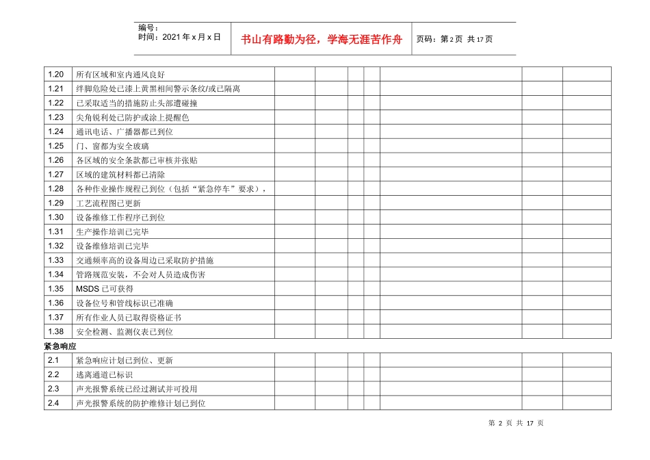 化工生产开车前安全检查表_第2页