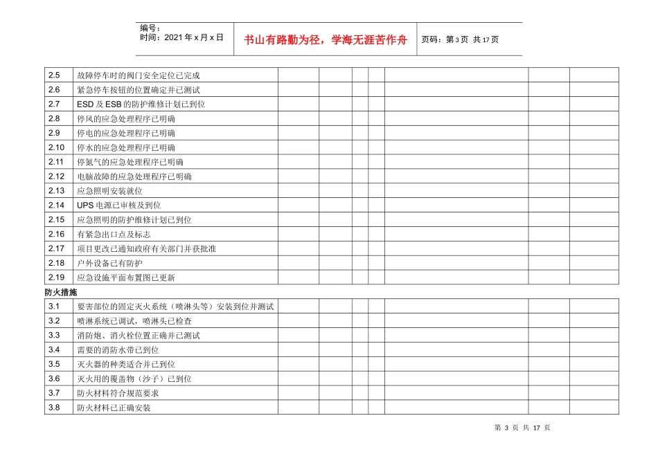 化工生产开车前安全检查表_第3页