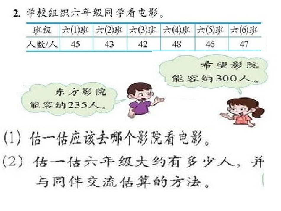 六年级总复习《估算》_第3页