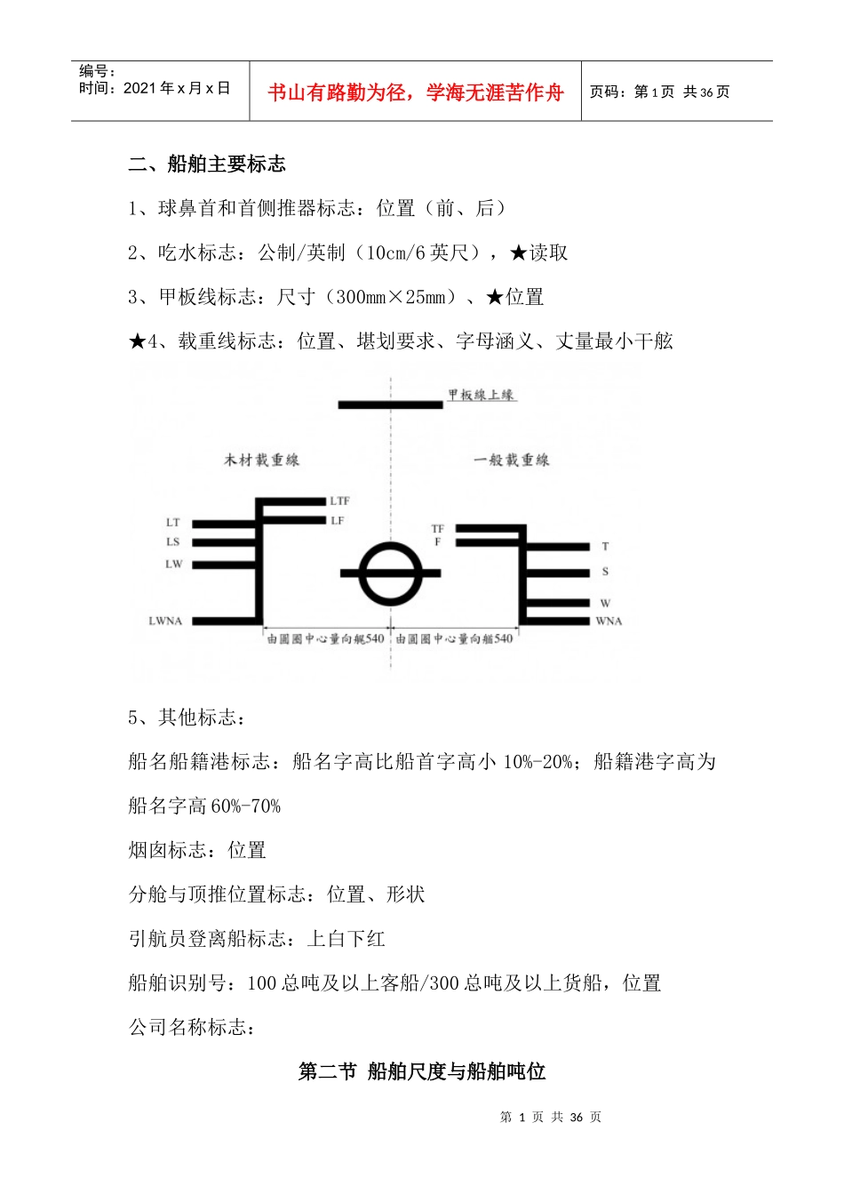 船舶结构与设备知识点_第3页