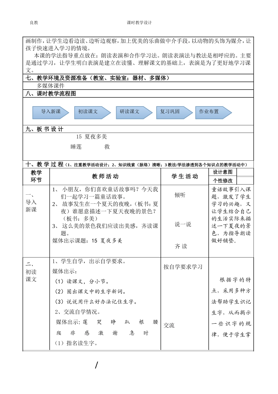 夏夜多美张琴_第2页