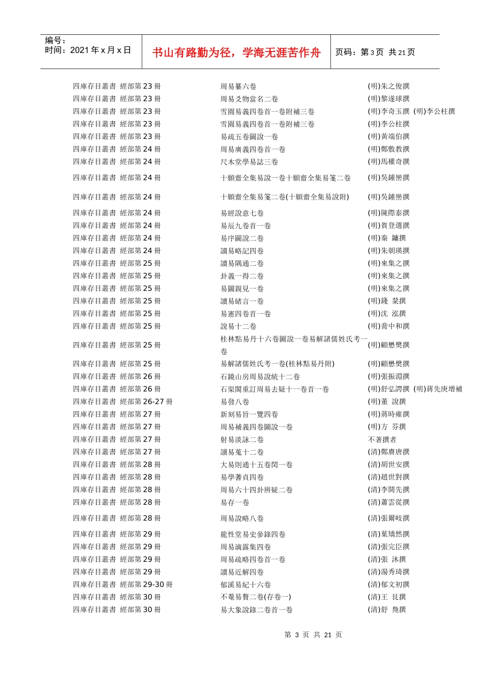 四库存目丛书经部书目详表_第3页