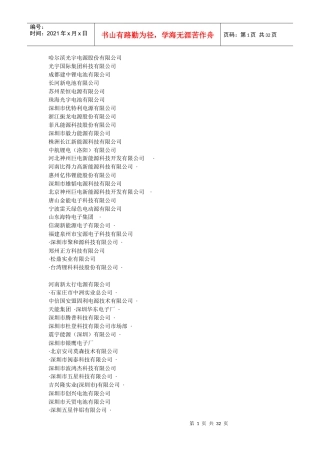 1200家锂电生产厂家整理