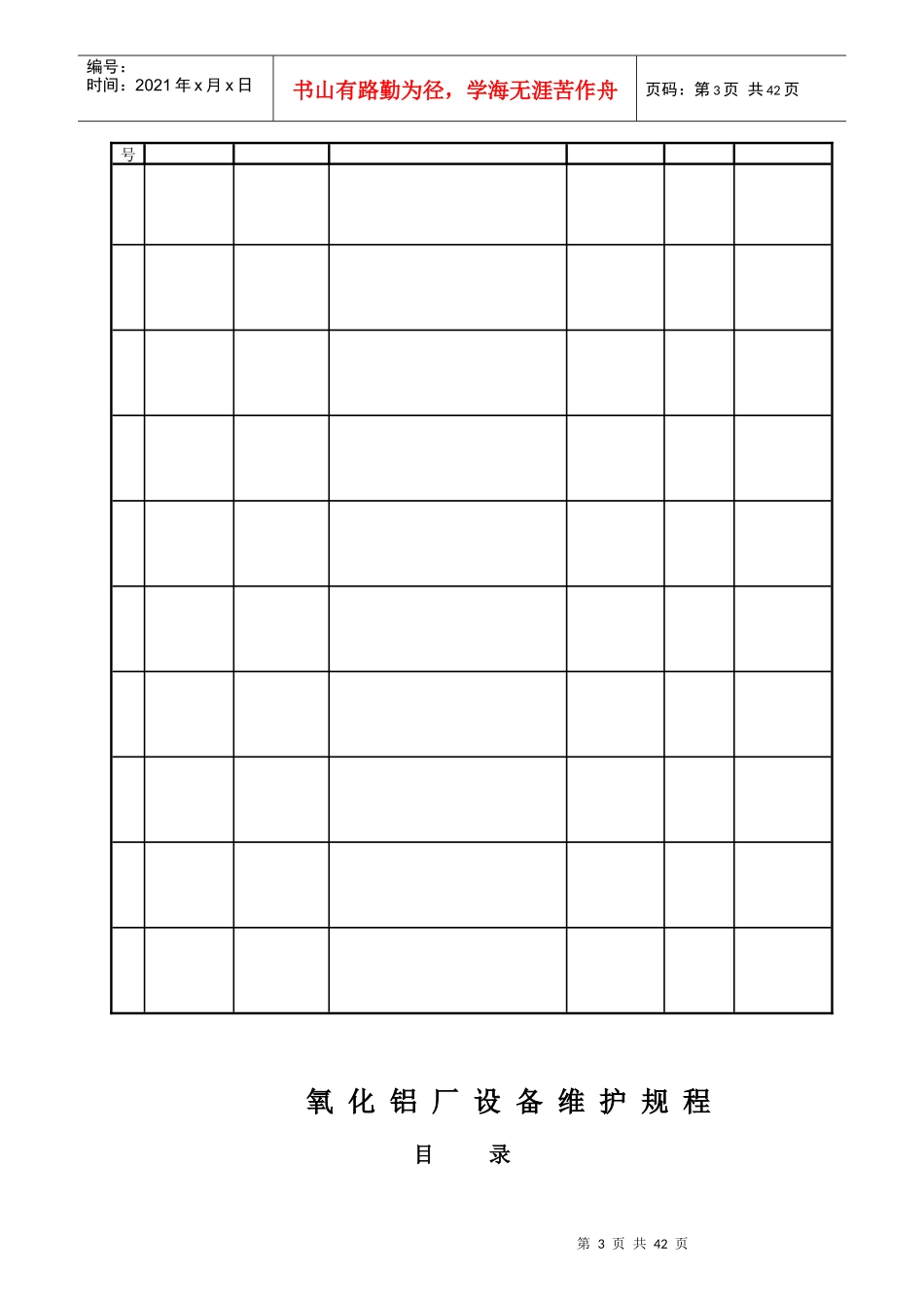 氧化铝厂设备维护规程_第3页