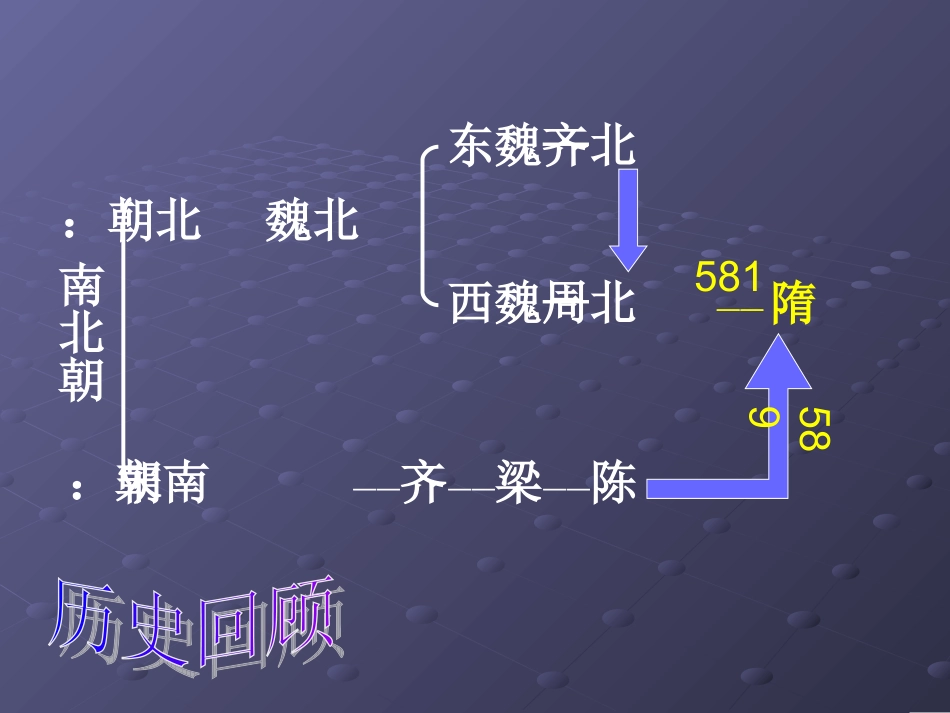 第1课隋的统一与大运河课件_第3页