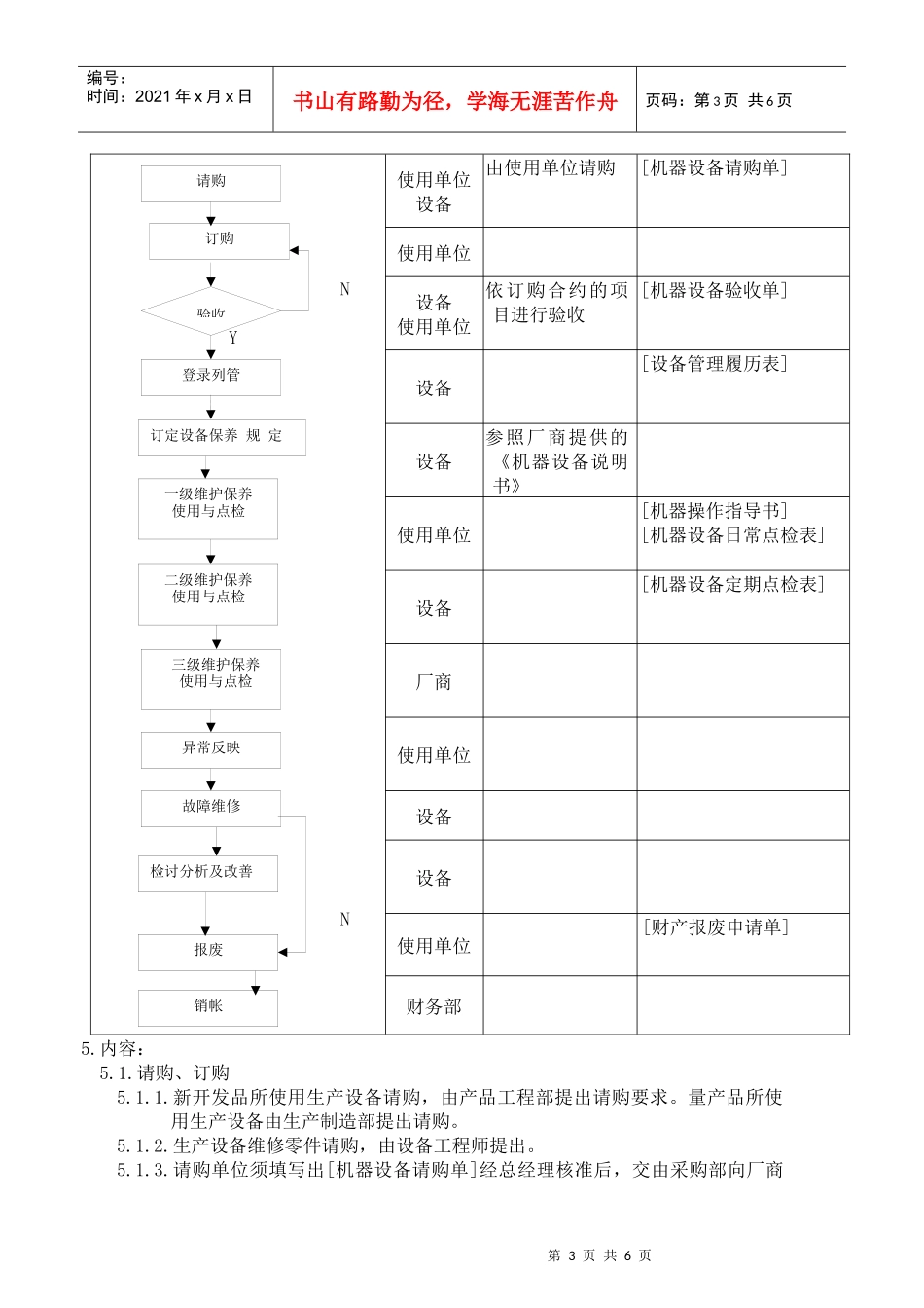 设备管理与维护控制程序_第3页