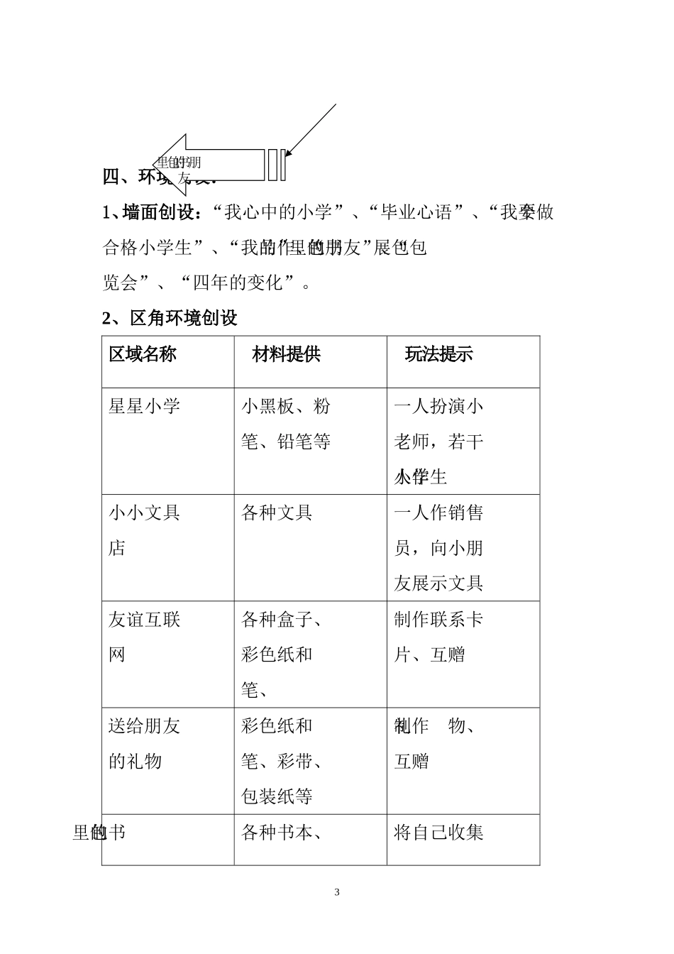 大一班主题活动《毕业了》_第3页