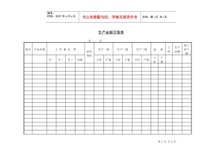生产金额日报表