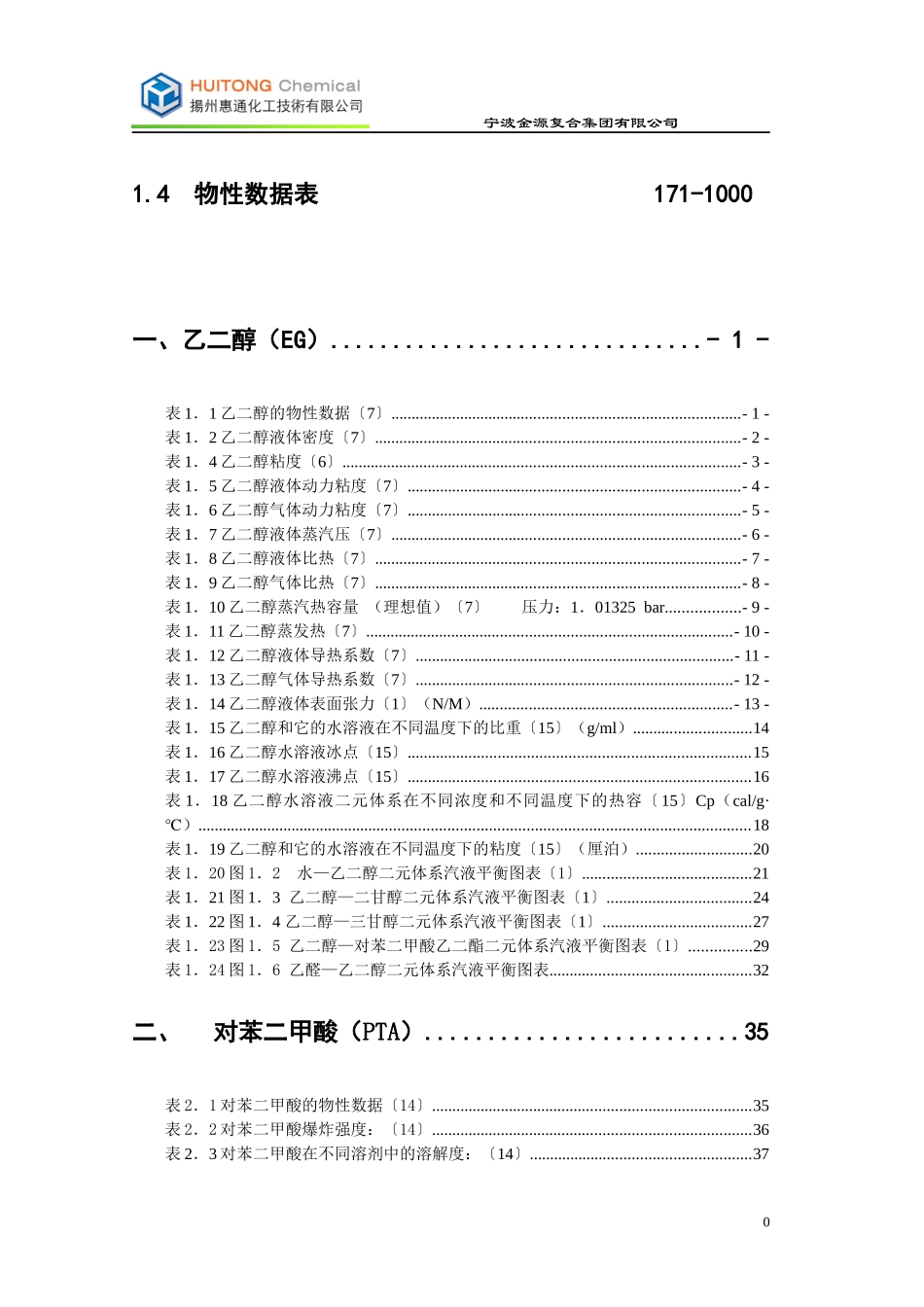 PET常用物料物性数据表_第1页