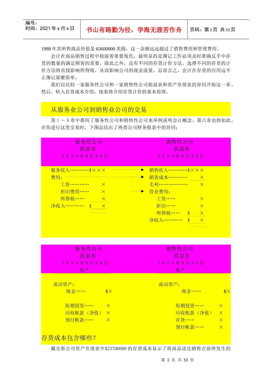 财务会计-库存商品销售成本和毛利_第2页