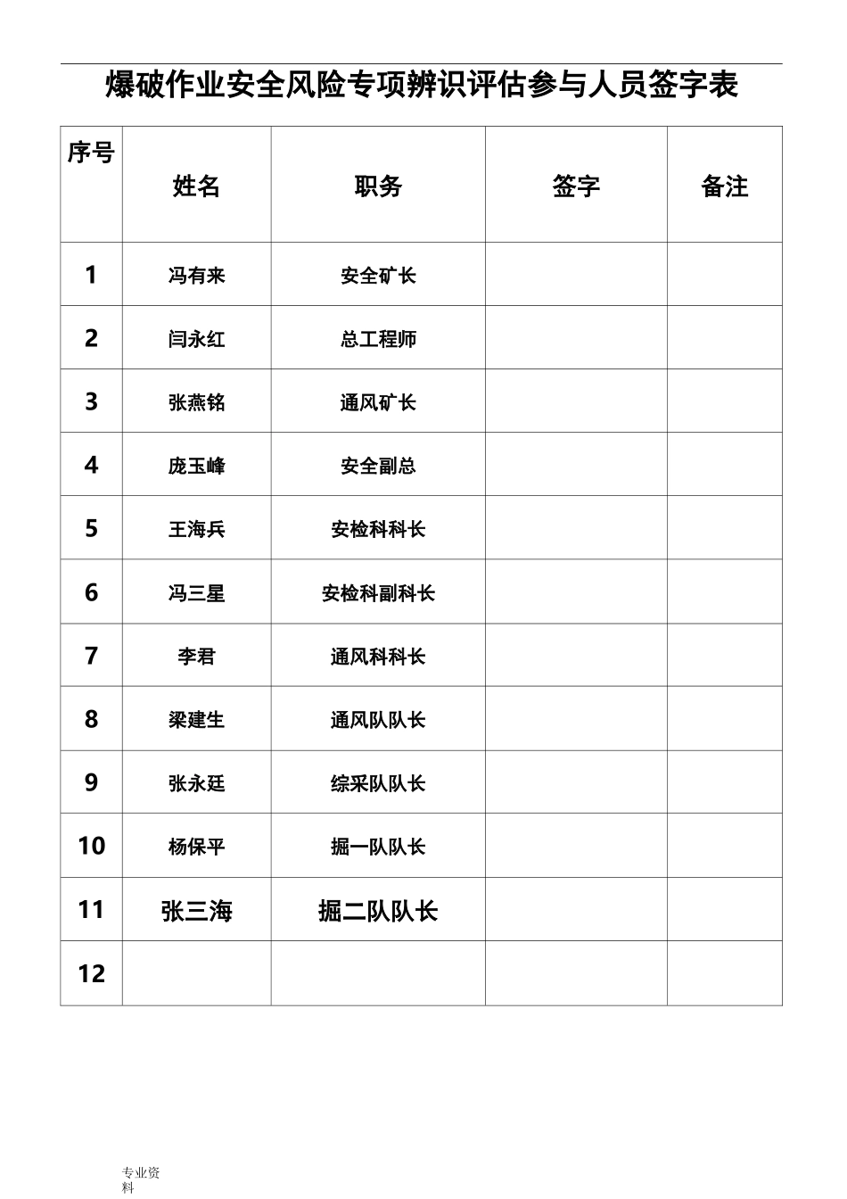 爆破专项辨识评估报告_第3页