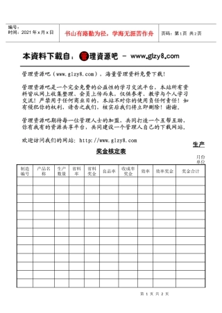 生产奖金核定表