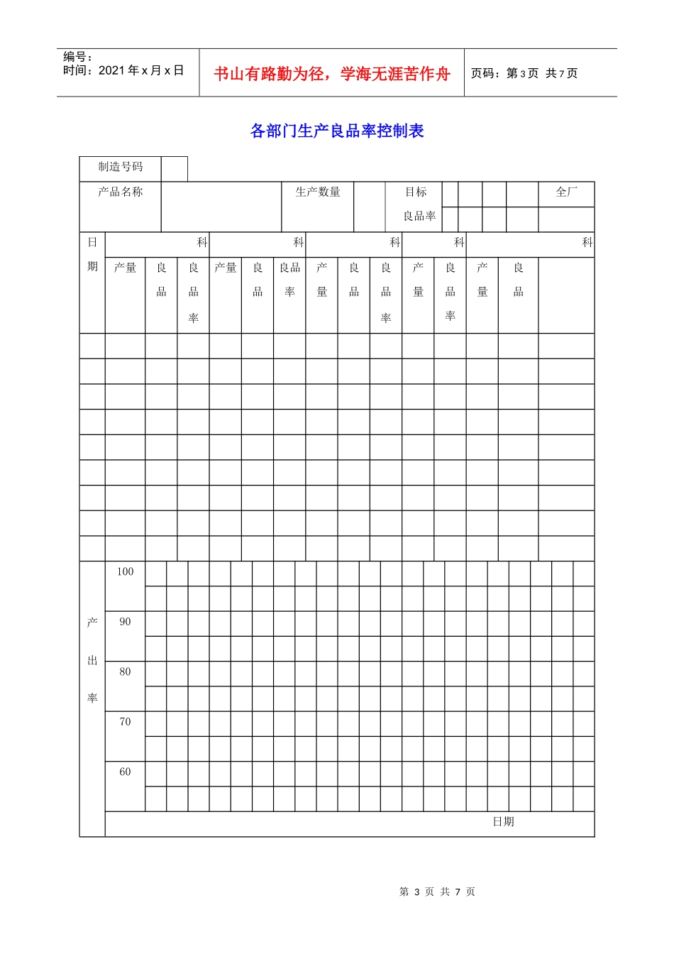 生产事前评审表_第3页