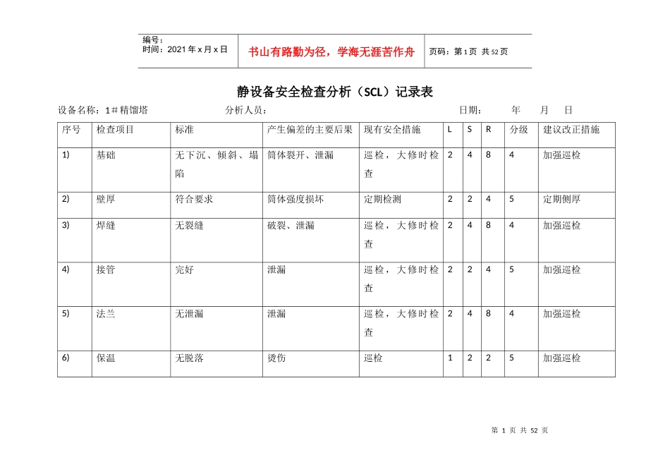静动-设备安全检查分析(SCL)_第1页