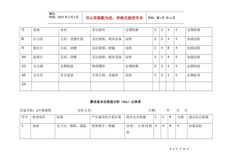 静动-设备安全检查分析(SCL)_第2页