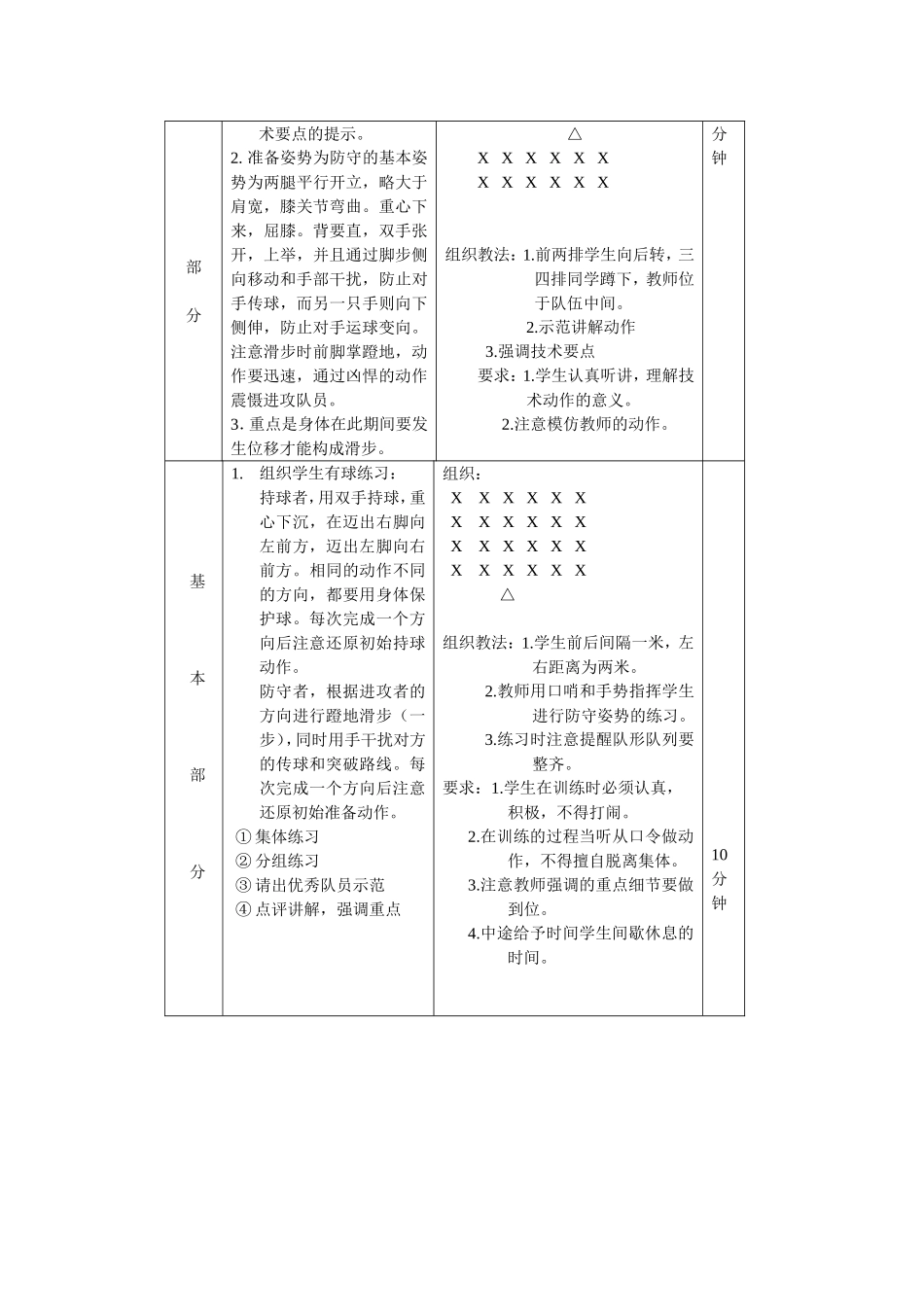 2014年09月28日篮球防守姿势教案_第2页