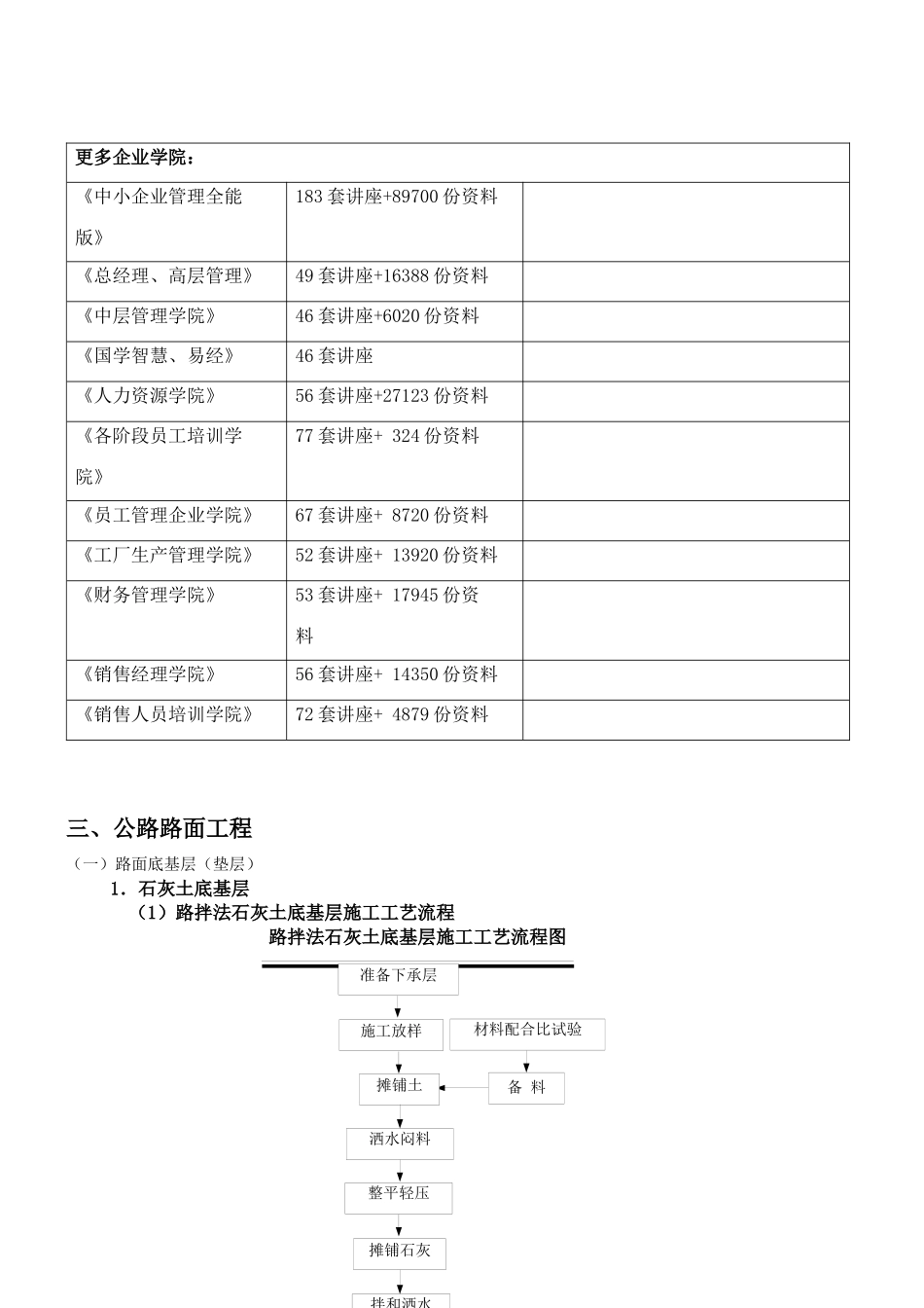 公路路面工程施工工艺汇编_第2页