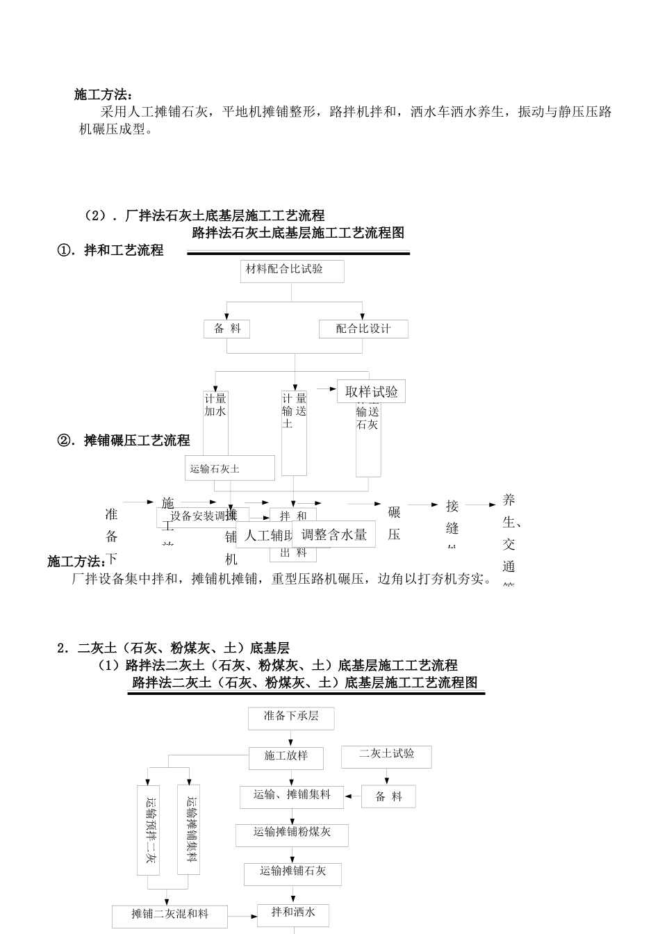 公路路面工程施工工艺汇编_第3页