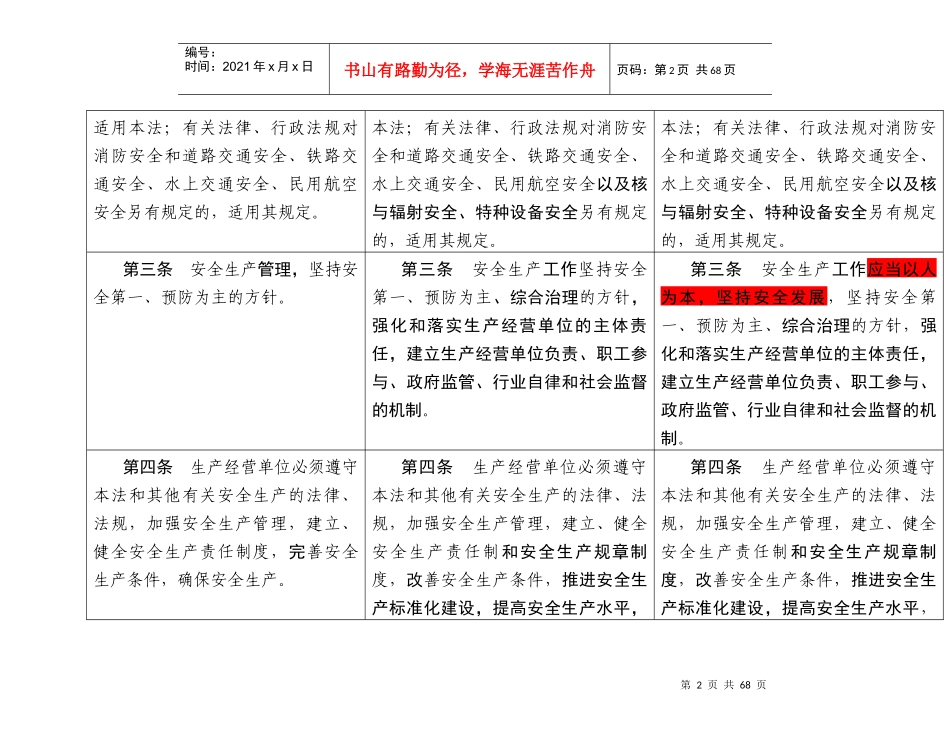《中华人民共和国安全生产法》新旧对照表_第2页
