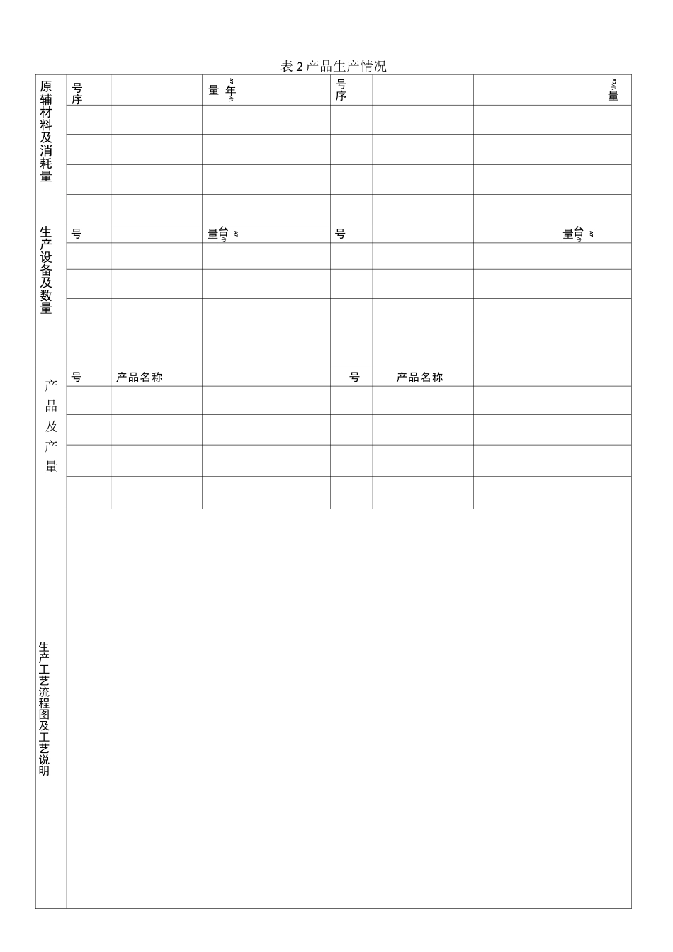 危险废物管理计划模板_第3页