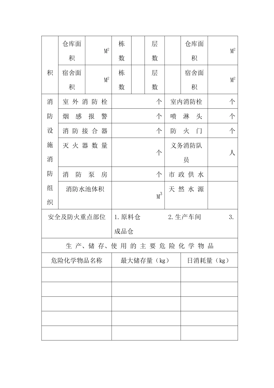 企业安全生产规范化管理档案范本(1)_第2页