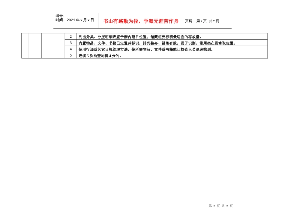 办公现场5S点检标准_第2页