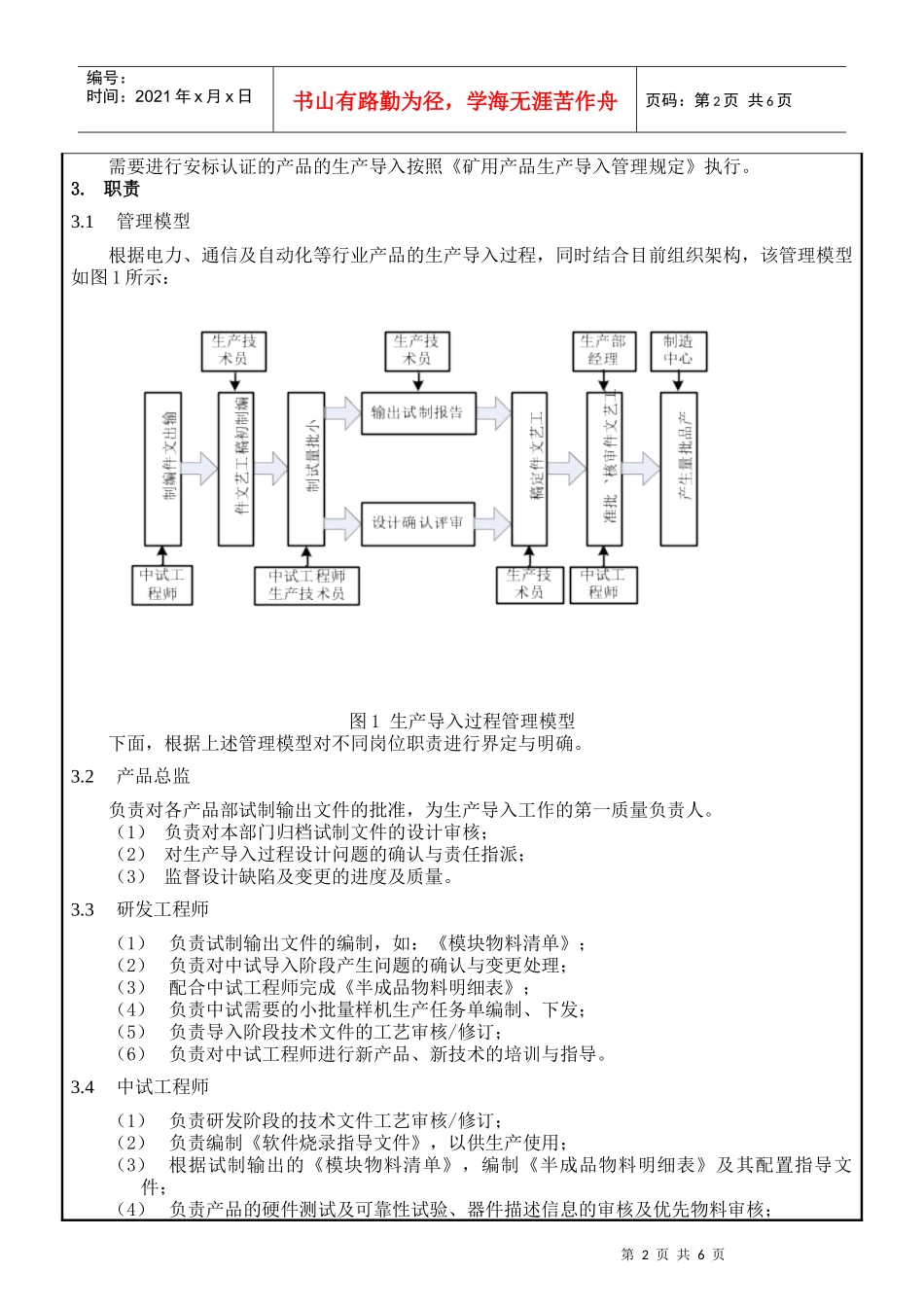 生产导入管理规定_第2页