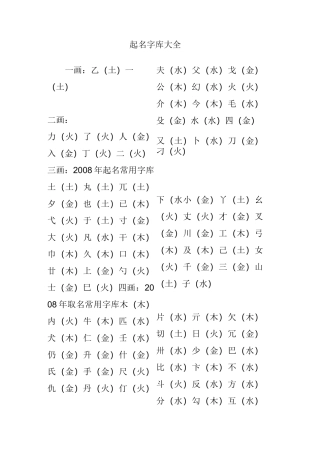 起名字库大全