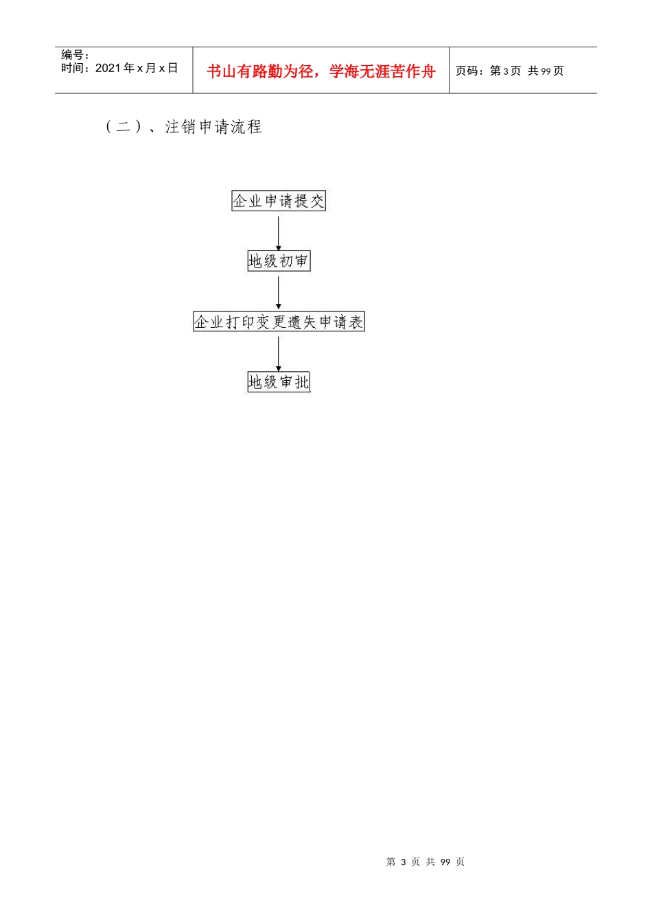 建筑施工企业安全生产许可证变更注销补办事指南_第3页