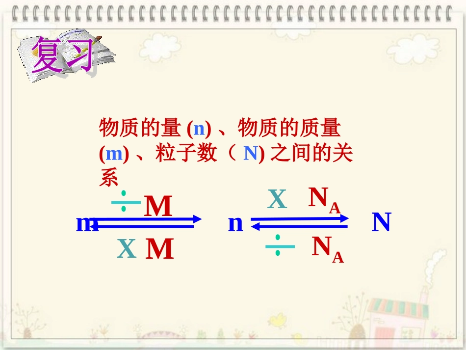 气体摩尔体积99_第2页