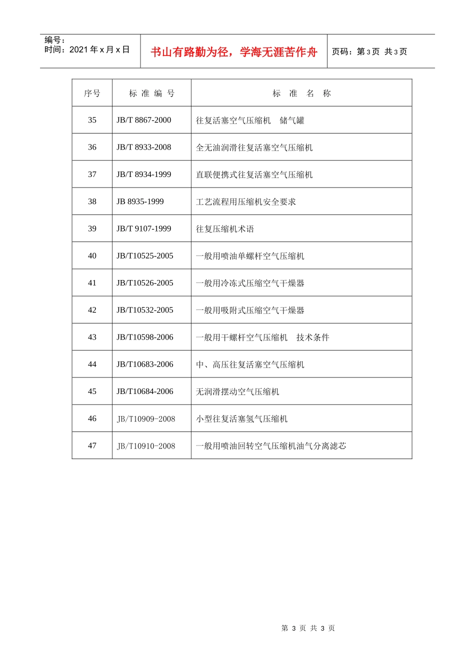 有效标准汇总表-全国压缩机标准化技术委员会四届四次会议纪_第3页