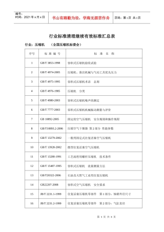 有效标准汇总表-全国压缩机标准化技术委员会四届四次会议纪