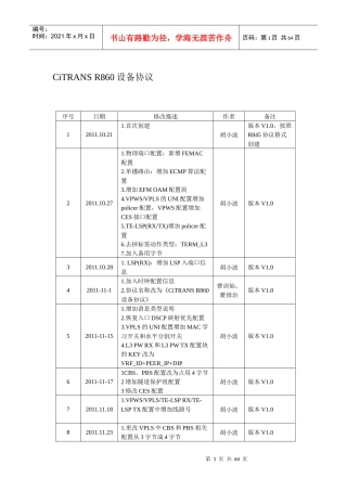 CiTRANSR860设备协议