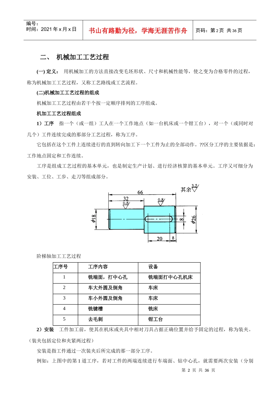 零件加工工艺过程_第2页