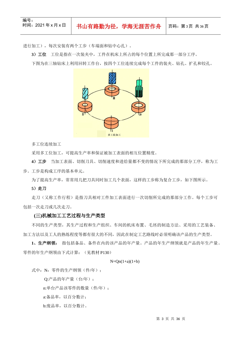 零件加工工艺过程_第3页