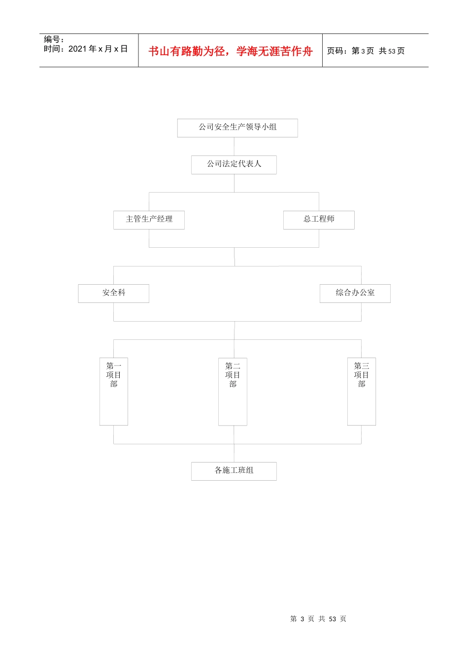 建筑施工企业安全生产“三项制度”_2_第3页