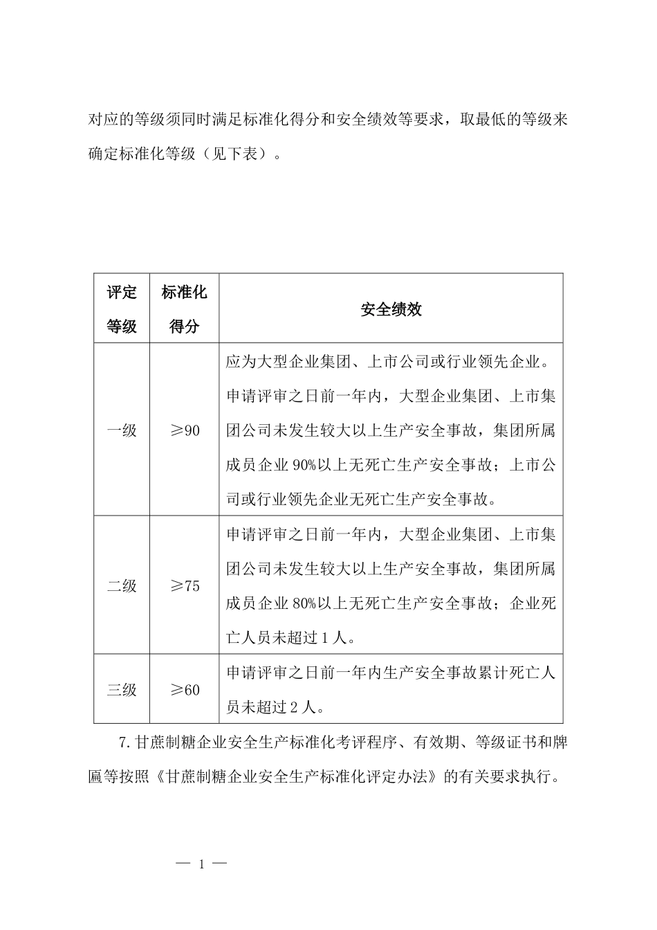 甘蔗制糖企业安全生产标准化规范评分表_第2页