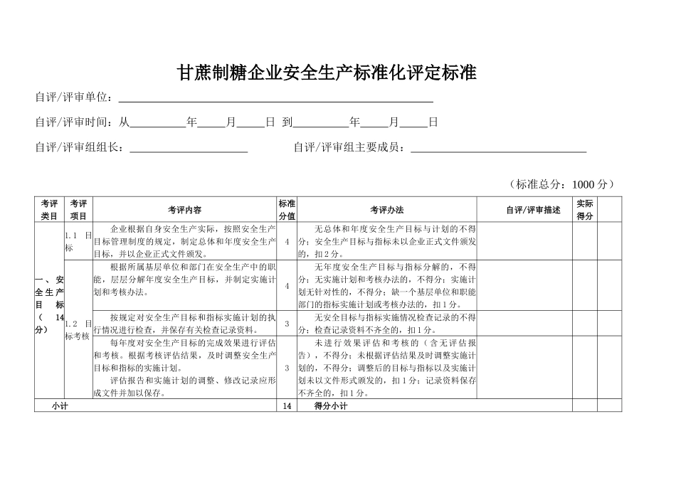 甘蔗制糖企业安全生产标准化规范评分表_第3页