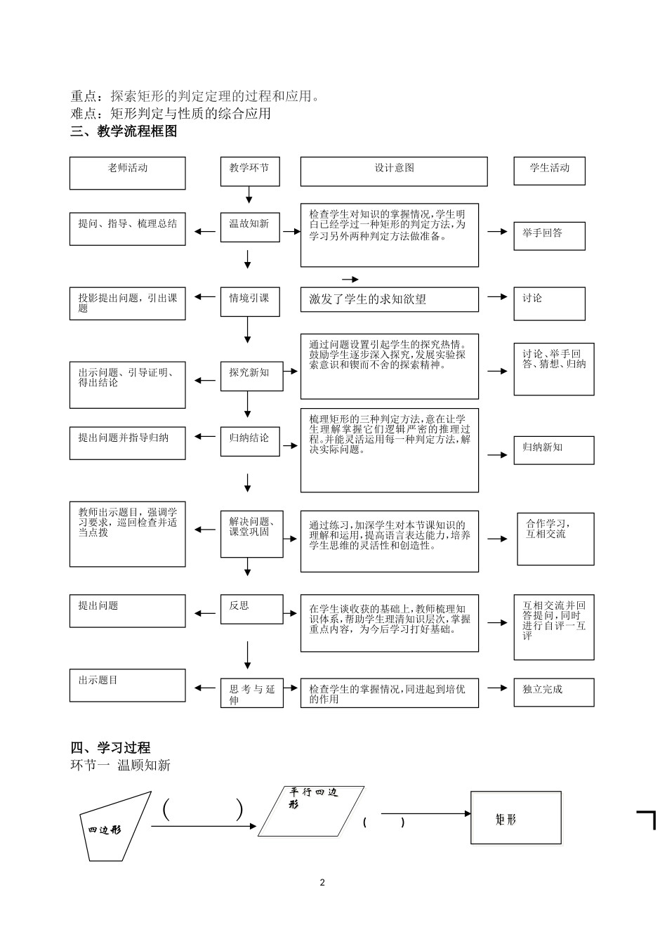 矩形的判定教学设计研究_第2页