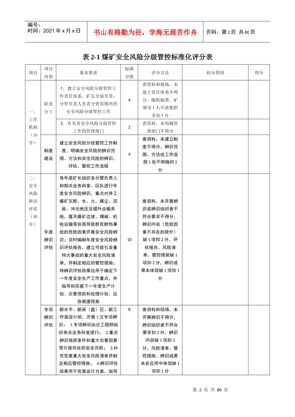 安全生产标准化各专业评分方法_第2页
