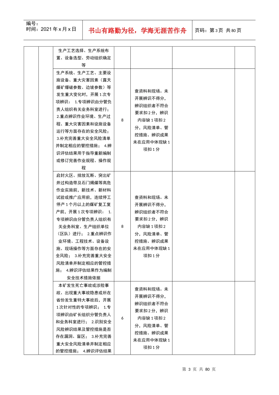 安全生产标准化各专业评分方法_第3页