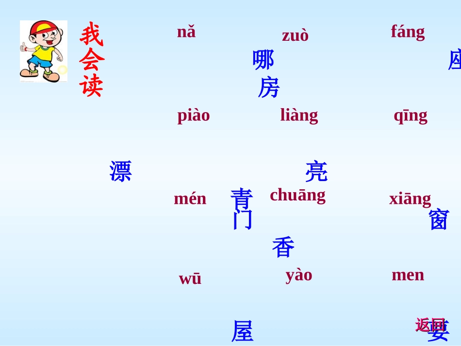 《哪座房子最漂亮》课件ok_第3页