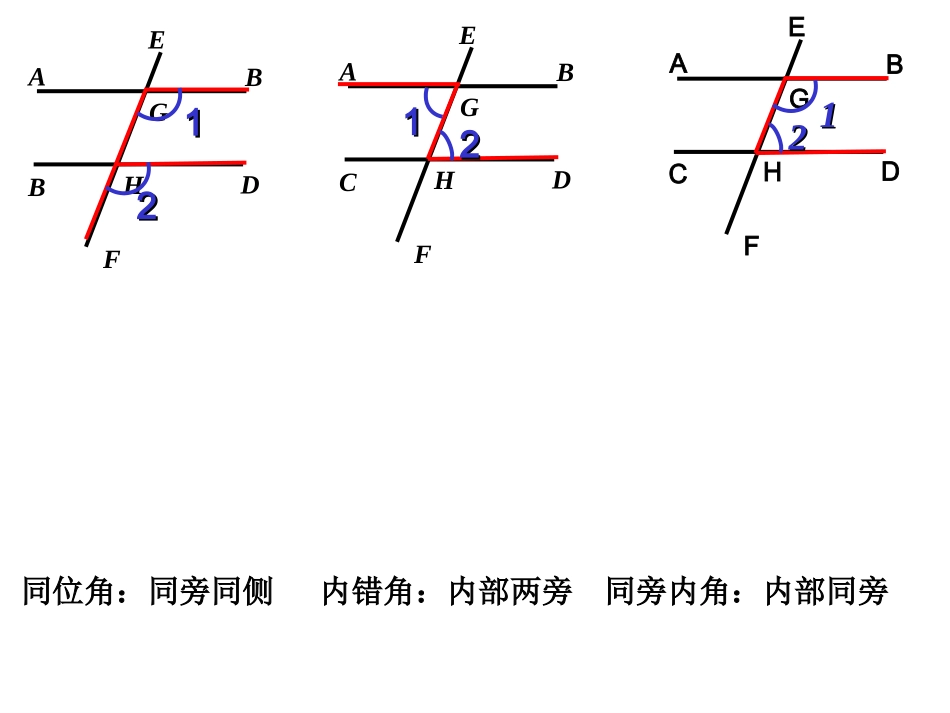 人教版数学七下课件52平行线及其判定（共20张PPT）_第3页