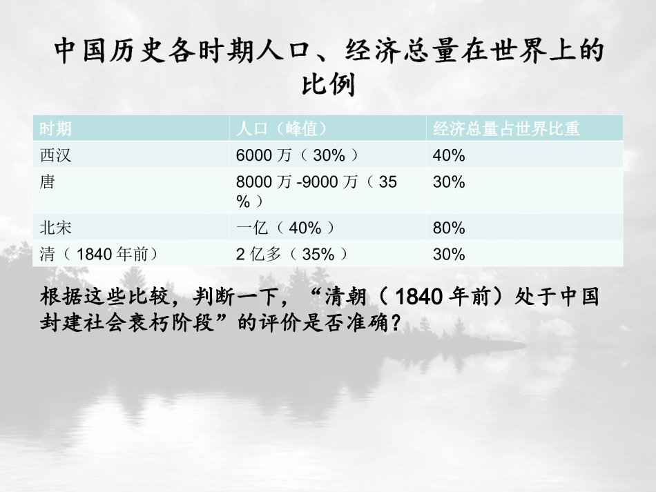 综合探究五探讨乾隆盛世的危机 (2)_第3页
