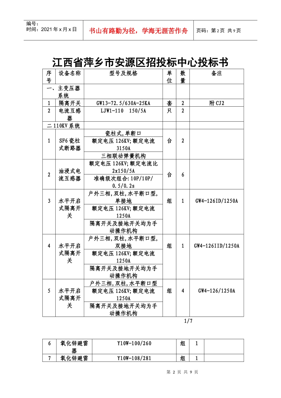 安源区青山镇110KV鑫镍鑫变电站设备进行公开采购信息萍乡_第2页
