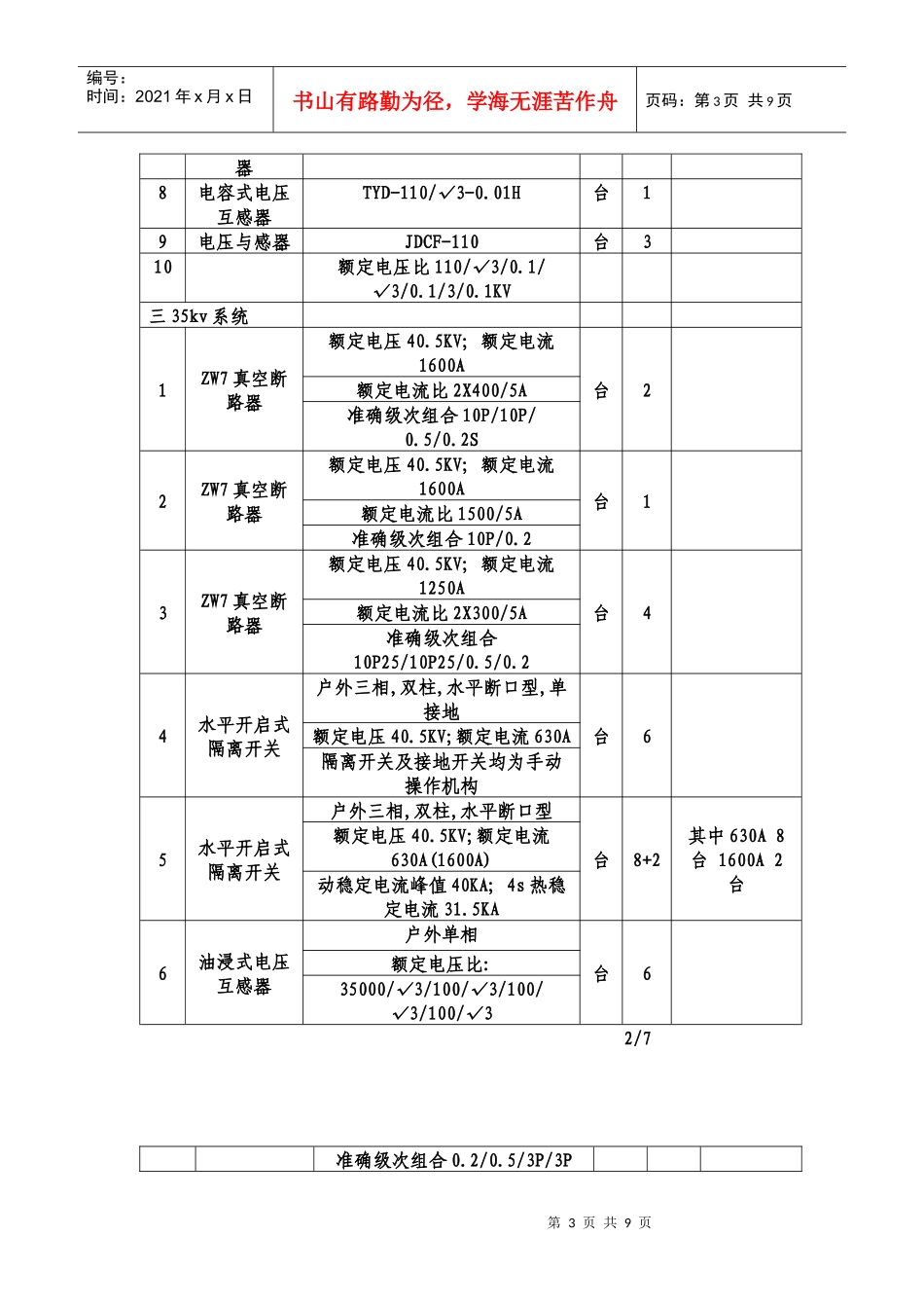 安源区青山镇110KV鑫镍鑫变电站设备进行公开采购信息萍乡_第3页