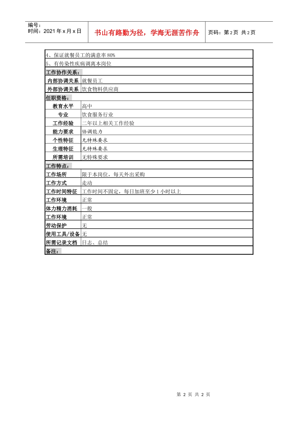 某啤酒企业分厂食堂炊事班班长岗岗位说明书_第2页